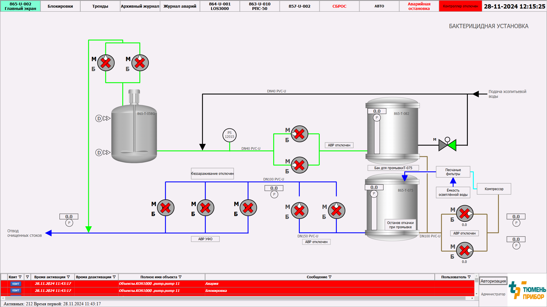 Бактерицидная установка (обеззараживание)