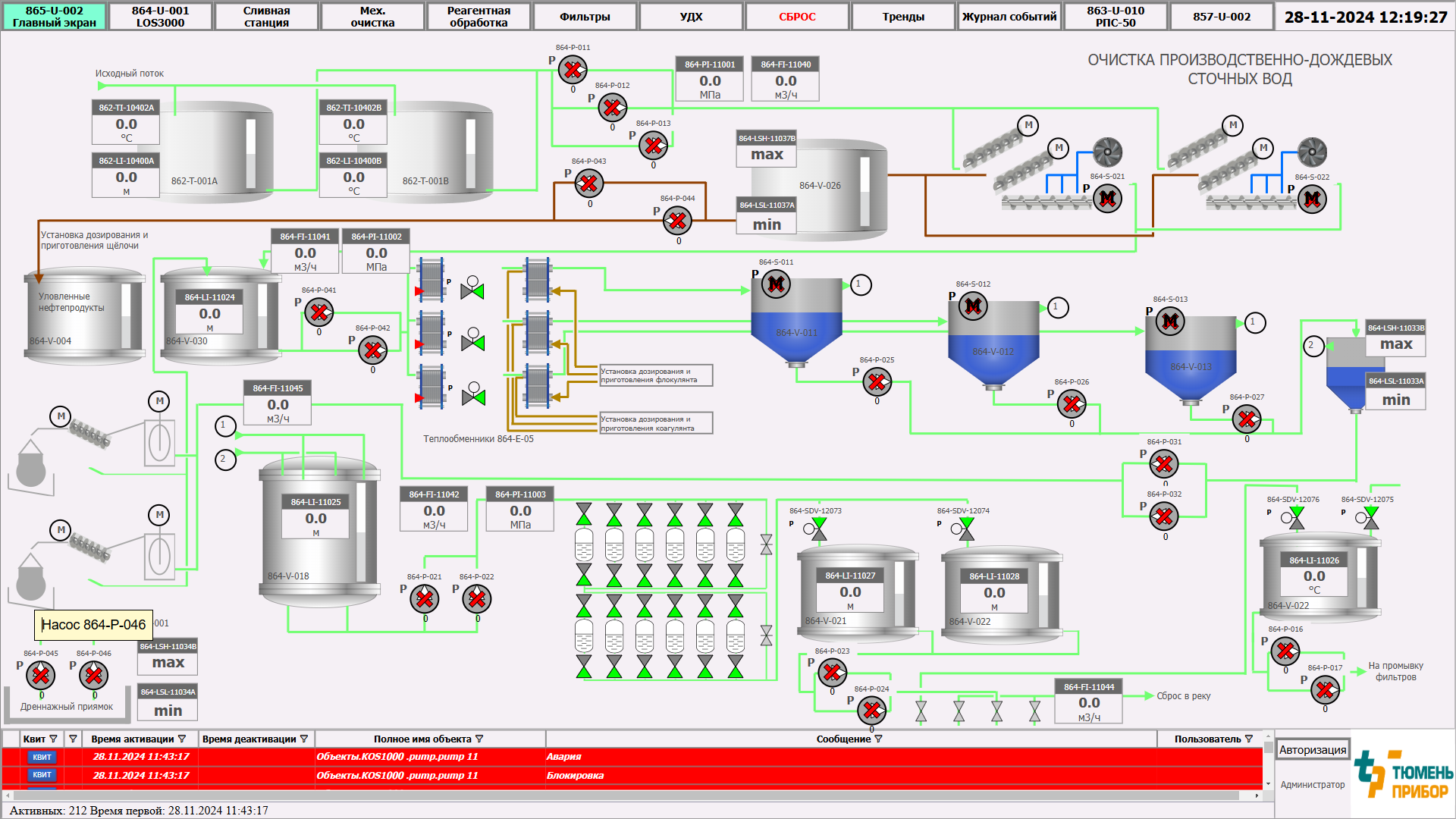 Очистка производственно‑дождевых сточных вод